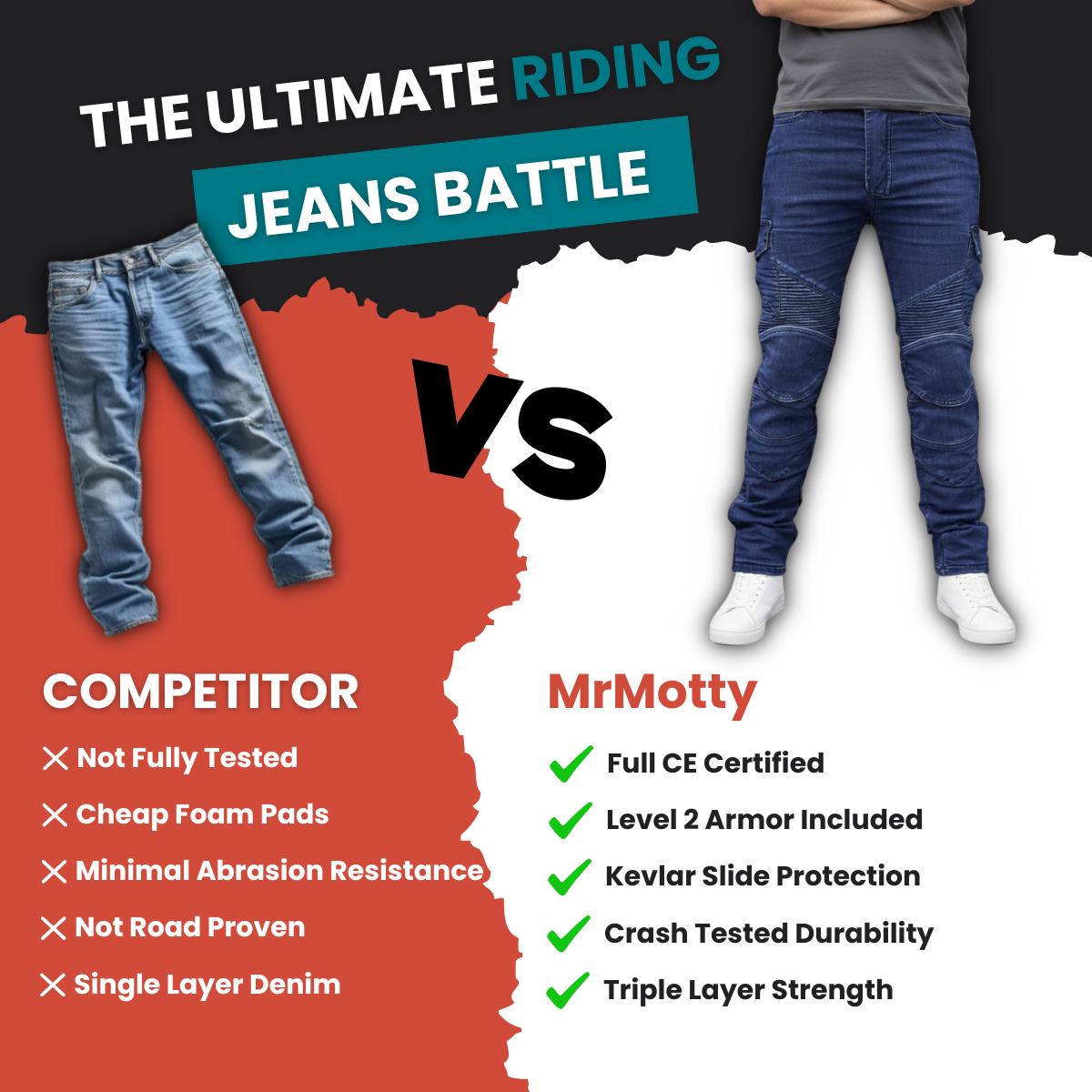 ForgeRide Protective Motorcycle Jeans